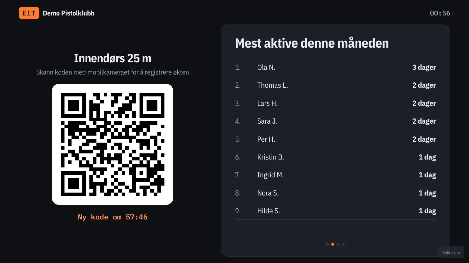 Storskjerm med QR-kode og månedens mest aktive