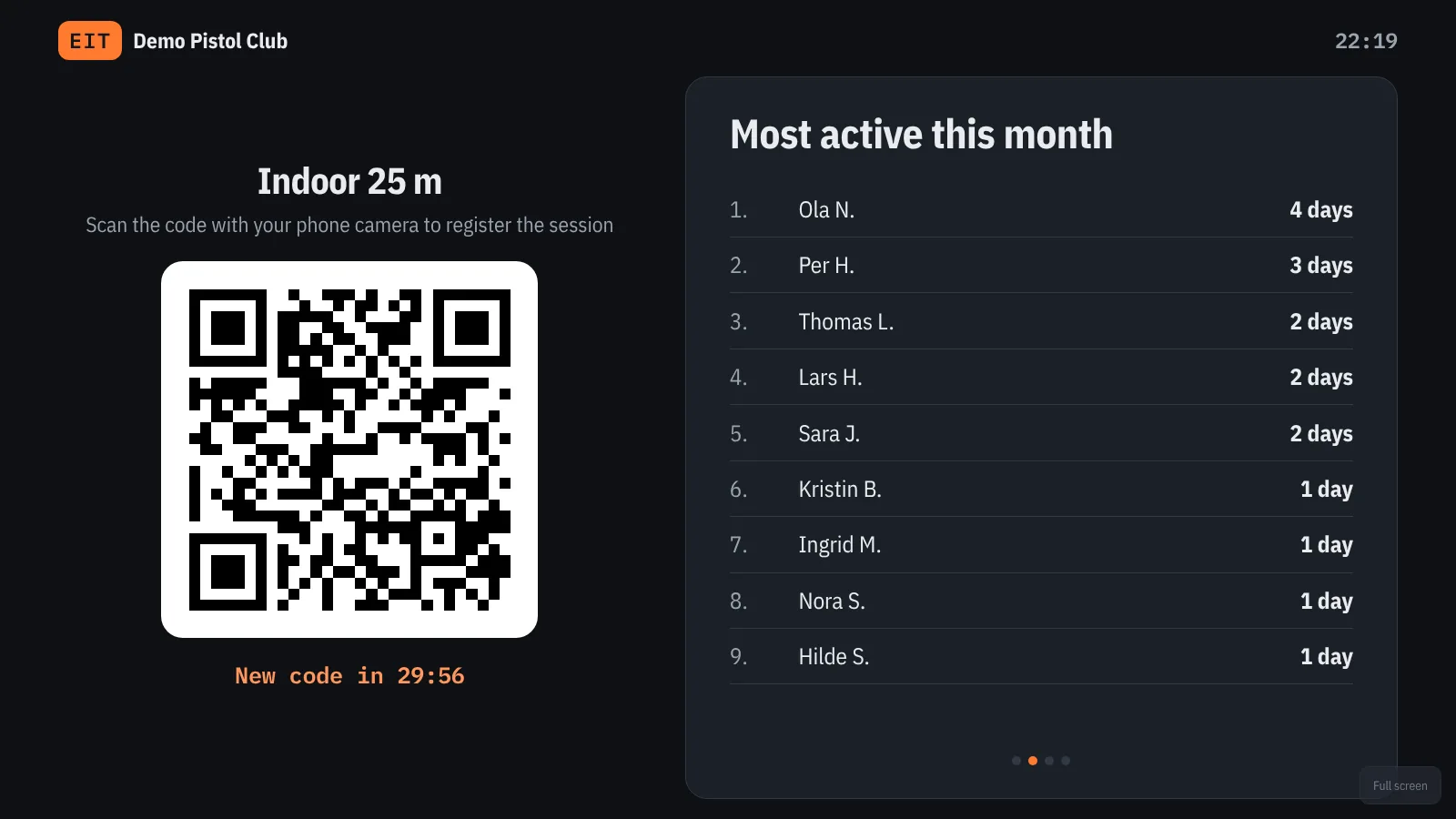 Big screen with QR code and the month’s most active