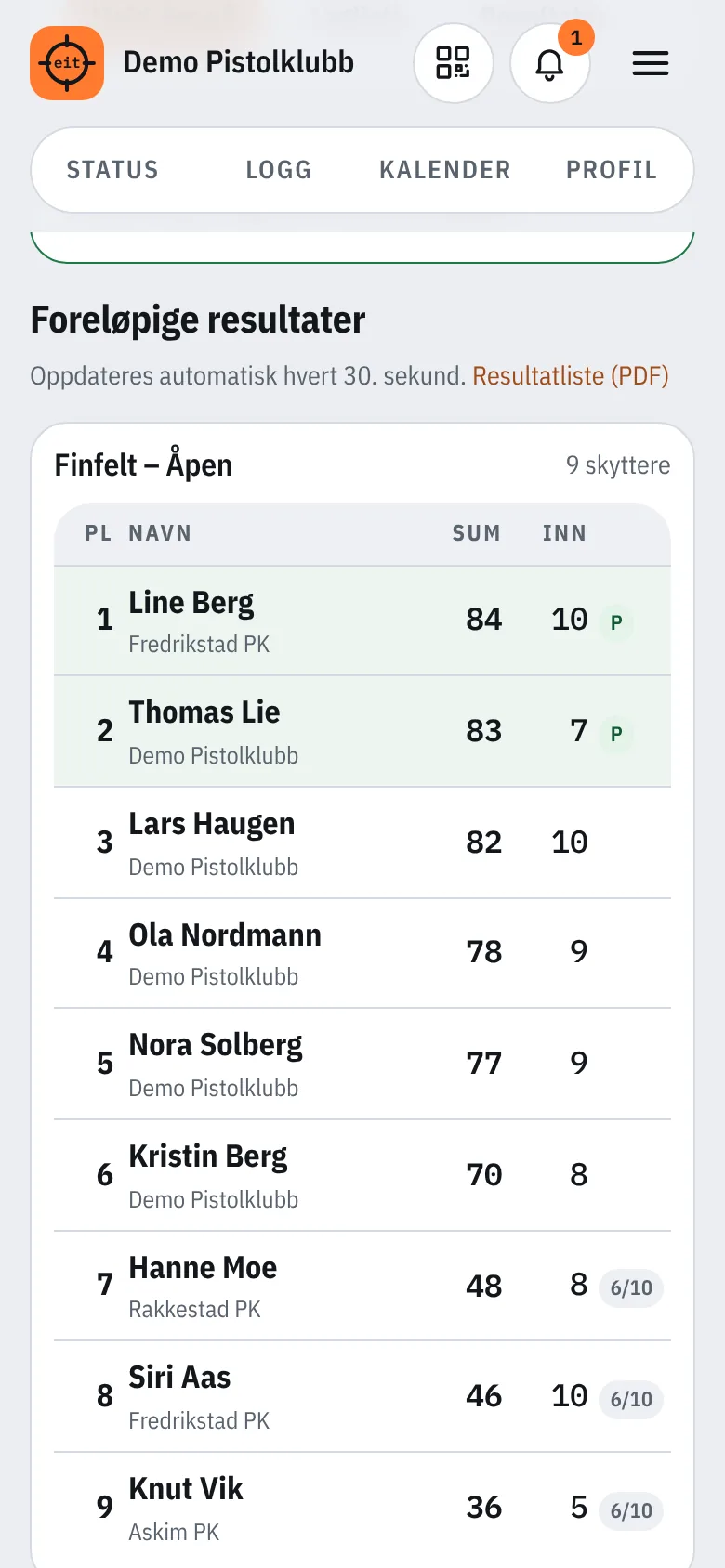 Stevnesiden med foreløpige resultater